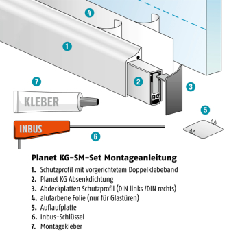 Planet Nachrüst-Set für Glastüren