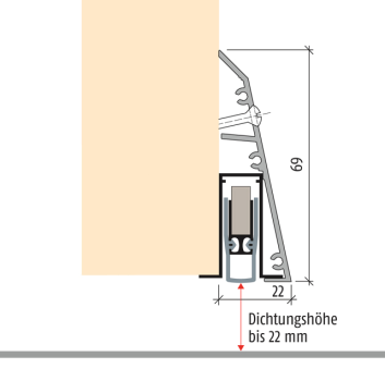 Planet Sockel+FT Massbild